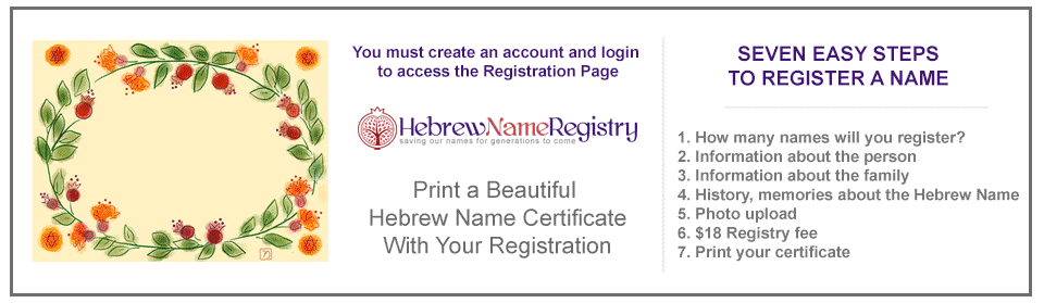 Hebrew Name Registry Home Page Slider